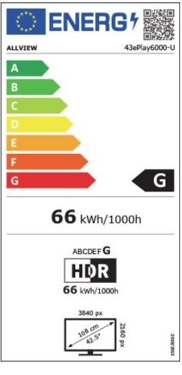 Detalii Clasa Energetica